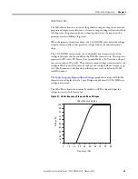 Preview for 55 page of Allen-Bradley 1407-CGCM-DLR User Manual