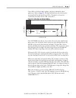 Preview for 57 page of Allen-Bradley 1407-CGCM-DLR User Manual