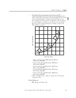 Preview for 87 page of Allen-Bradley 1407-CGCM User Manual