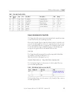 Preview for 137 page of Allen-Bradley 1407-CGCM User Manual