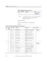 Preview for 138 page of Allen-Bradley 1407-CGCM User Manual