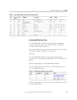 Preview for 143 page of Allen-Bradley 1407-CGCM User Manual