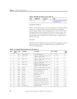 Preview for 144 page of Allen-Bradley 1407-CGCM User Manual