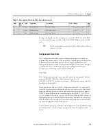 Preview for 145 page of Allen-Bradley 1407-CGCM User Manual