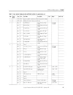 Preview for 147 page of Allen-Bradley 1407-CGCM User Manual