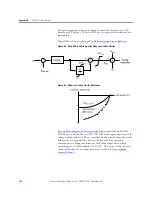 Preview for 192 page of Allen-Bradley 1407-CGCM User Manual