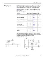 Preview for 19 page of Allen-Bradley 1420-V1 User Manual