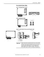 Preview for 23 page of Allen-Bradley 1420-V1 User Manual