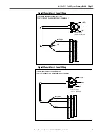 Preview for 41 page of Allen-Bradley 1440-SDM02-01RA User Manual