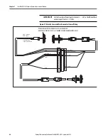 Preview for 46 page of Allen-Bradley 1440-SDM02-01RA User Manual