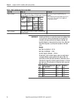 Preview for 76 page of Allen-Bradley 1440-SDM02-01RA User Manual