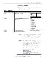 Preview for 89 page of Allen-Bradley 1440-SDM02-01RA User Manual