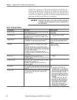 Preview for 92 page of Allen-Bradley 1440-SDM02-01RA User Manual