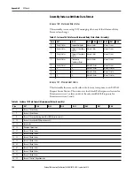 Preview for 124 page of Allen-Bradley 1440-SDM02-01RA User Manual