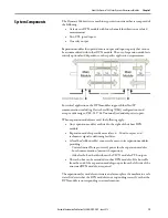 Предварительный просмотр 19 страницы Allen-Bradley 1444-AOFX00-04RB User Manual