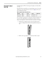 Предварительный просмотр 43 страницы Allen-Bradley 1444-AOFX00-04RB User Manual