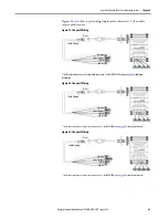 Предварительный просмотр 67 страницы Allen-Bradley 1444-AOFX00-04RB User Manual