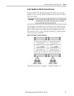 Предварительный просмотр 73 страницы Allen-Bradley 1444-AOFX00-04RB User Manual