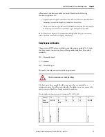 Предварительный просмотр 77 страницы Allen-Bradley 1444-AOFX00-04RB User Manual