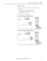 Предварительный просмотр 85 страницы Allen-Bradley 1444-AOFX00-04RB User Manual