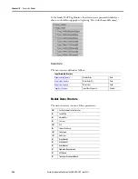 Предварительный просмотр 264 страницы Allen-Bradley 1444-AOFX00-04RB User Manual