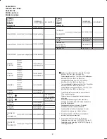 Предварительный просмотр 3 страницы Allen-Bradley 1492-AIFM6S-3 User Manual