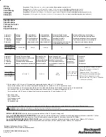 Предварительный просмотр 6 страницы Allen-Bradley 1492-AIFM6S-3 User Manual