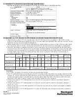 Preview for 4 page of Allen-Bradley 1492-CM1771-LD006 Installation Manual