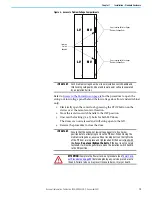 Preview for 13 page of Allen-Bradley 1512B User Manual