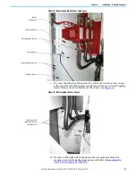 Preview for 21 page of Allen-Bradley 1512B User Manual