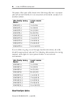 Предварительный просмотр 18 страницы Allen-Bradley 16 Axis PCI SERCOS Installation Instructions Manual