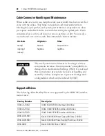 Предварительный просмотр 20 страницы Allen-Bradley 16 Axis PCI SERCOS Installation Instructions Manual