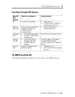 Предварительный просмотр 23 страницы Allen-Bradley 16 Axis PCI SERCOS Installation Instructions Manual