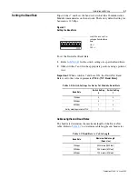 Preview for 23 page of Allen-Bradley 160-DN2 User Manual