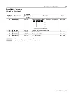 Preview for 35 page of Allen-Bradley 160-DN2 User Manual