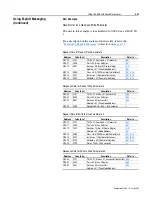 Preview for 73 page of Allen-Bradley 160-DN2 User Manual