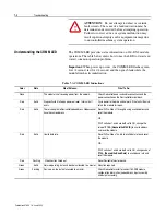 Preview for 76 page of Allen-Bradley 160-DN2 User Manual