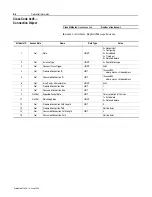 Preview for 88 page of Allen-Bradley 160-DN2 User Manual