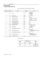 Preview for 90 page of Allen-Bradley 160-DN2 User Manual