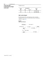 Preview for 96 page of Allen-Bradley 160-DN2 User Manual