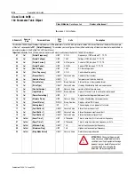 Preview for 100 page of Allen-Bradley 160-DN2 User Manual