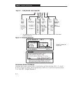 Preview for 13 page of Allen-Bradley 160 SSC Installation Manual