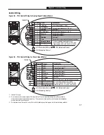 Preview for 20 page of Allen-Bradley 160 SSC Installation Manual