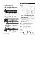 Preview for 22 page of Allen-Bradley 160 SSC Installation Manual