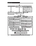 Preview for 27 page of Allen-Bradley 160 SSC Installation Manual