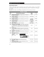 Preview for 29 page of Allen-Bradley 160 SSC Installation Manual