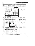 Preview for 30 page of Allen-Bradley 160 SSC Installation Manual