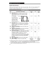 Preview for 31 page of Allen-Bradley 160 SSC Installation Manual