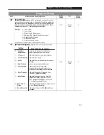 Preview for 34 page of Allen-Bradley 160 SSC Installation Manual