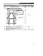 Preview for 36 page of Allen-Bradley 160 SSC Installation Manual